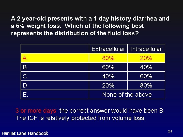 A 2 year-old presents with a 1 day history diarrhea and a 5% weight