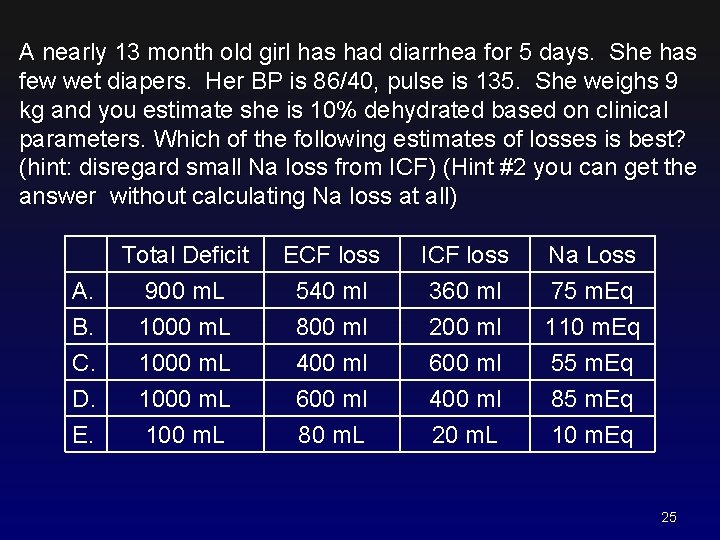 A nearly 13 month old girl has had diarrhea for 5 days. She has