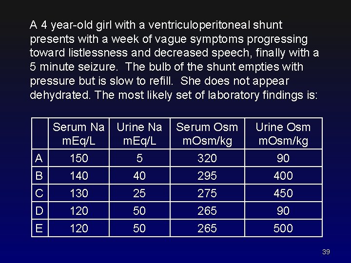 A 4 year-old girl with a ventriculoperitoneal shunt presents with a week of vague