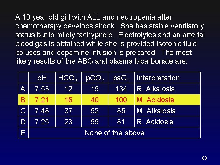 A 10 year old girl with ALL and neutropenia after chemotherapy develops shock. She