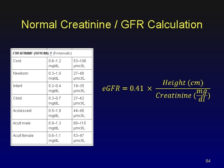 Normal Creatinine / GFR Calculation 84 