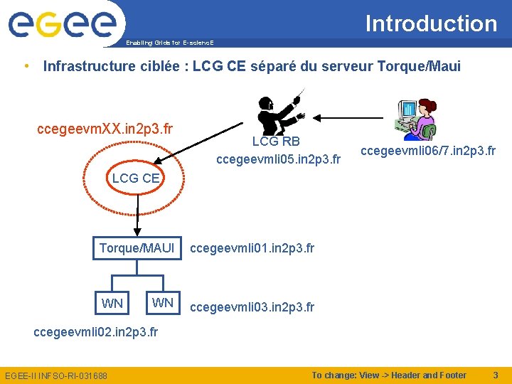 Introduction Enabling Grids for E-scienc. E • Infrastructure ciblée : LCG CE séparé du