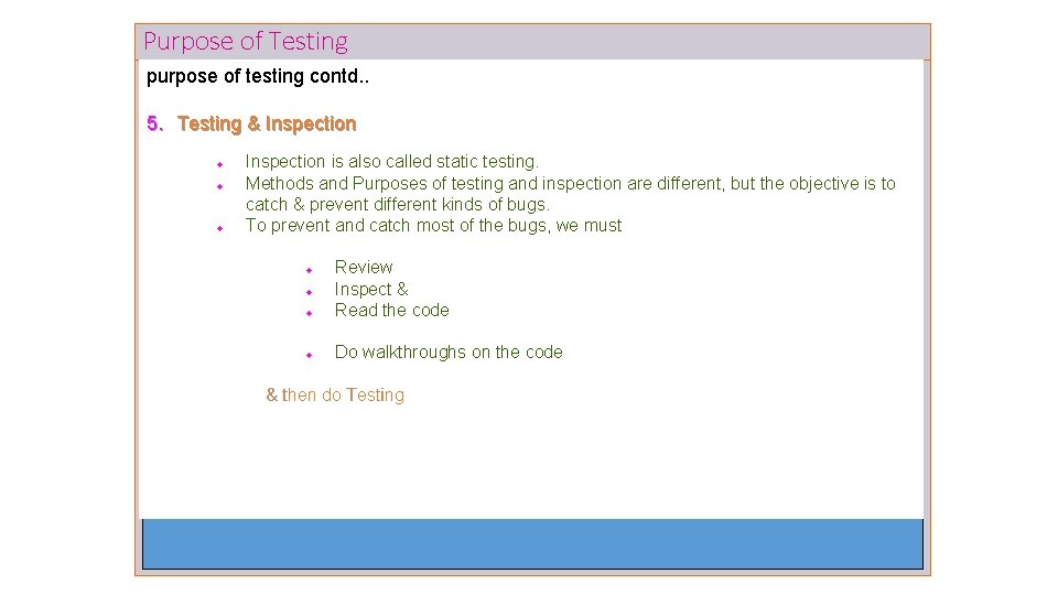 Purpose of Testing purpose of testing contd. . 5. Testing & Inspection is also Purpose of Testing purpose of testing contd. . 5. Testing & Inspection is also