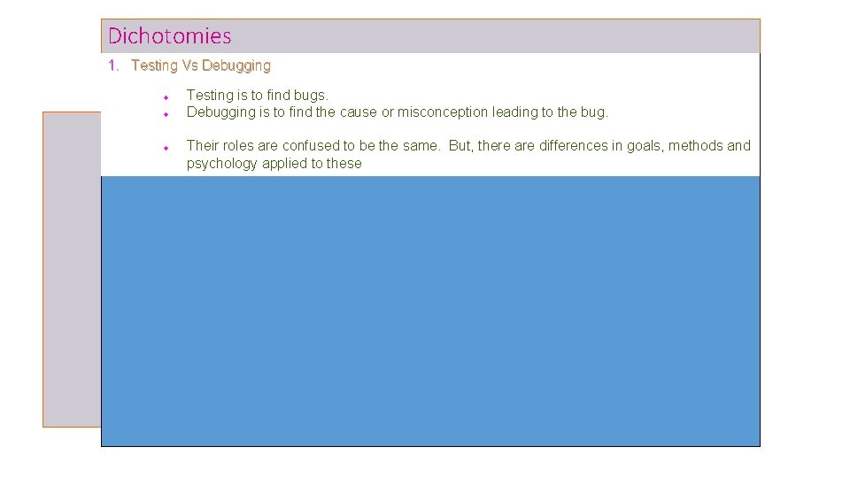 Dichotomies 1. Testing Vs Debugging # Testing is to find bugs. Debugging is to Dichotomies 1. Testing Vs Debugging # Testing is to find bugs. Debugging is to