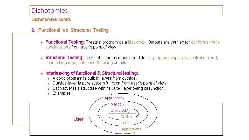 Dichotomies contd. . 2. Functional Vs Structural Testing Functional Testing: Treats a program as Dichotomies contd. . 2. Functional Vs Structural Testing Functional Testing: Treats a program as