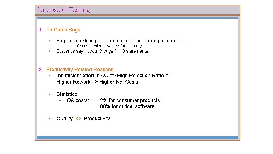 Purpose of Testing 1. To Catch Bugs • Bugs are due to imperfect Communication Purpose of Testing 1. To Catch Bugs • Bugs are due to imperfect Communication