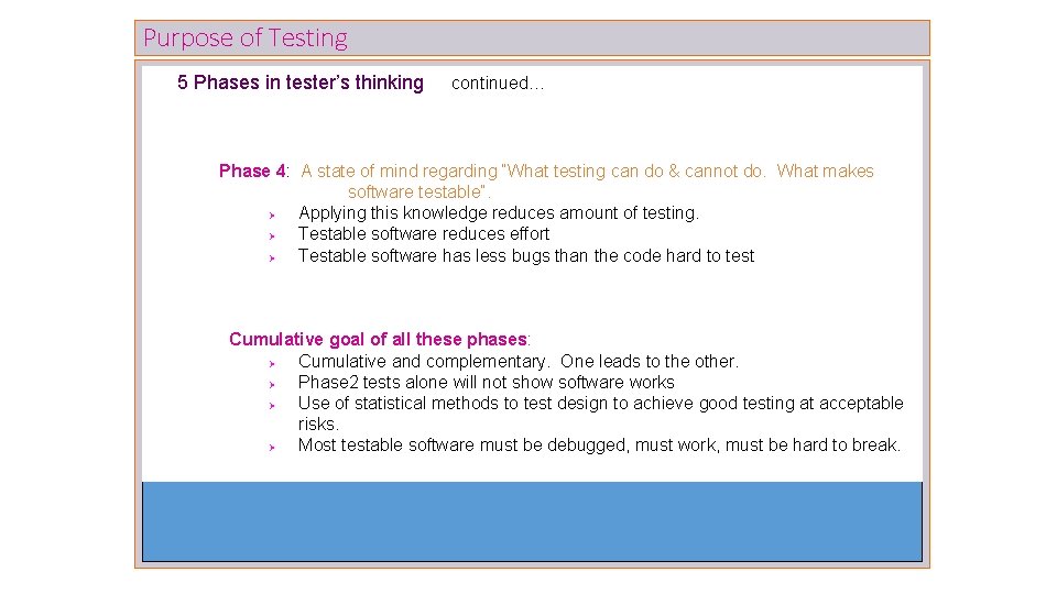 Purpose of Testing 5 Phases in tester’s thinking continued… Phase 4: A state of Purpose of Testing 5 Phases in tester’s thinking continued… Phase 4: A state of