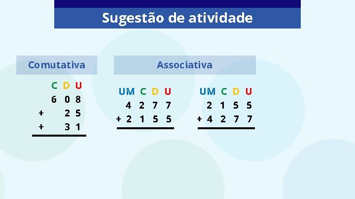 Sugestão de atividade Comutativa C D U 6 0 8 + 2 5 +