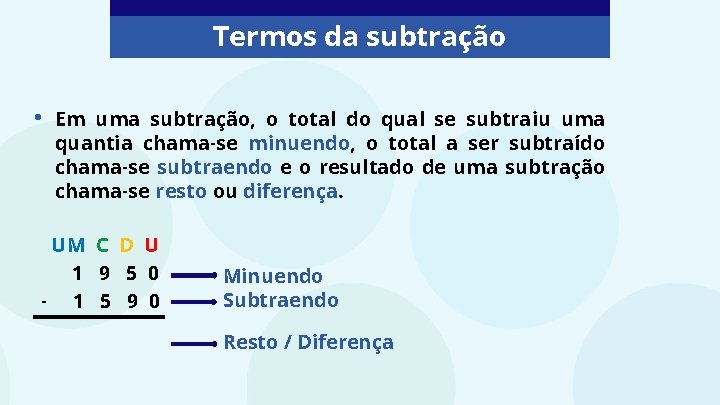 Termos da subtração • Em uma subtração, o total do qual se subtraiu uma