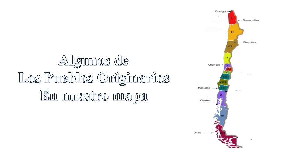 Algunos de Los Pueblos Originarios En nuestro mapa 