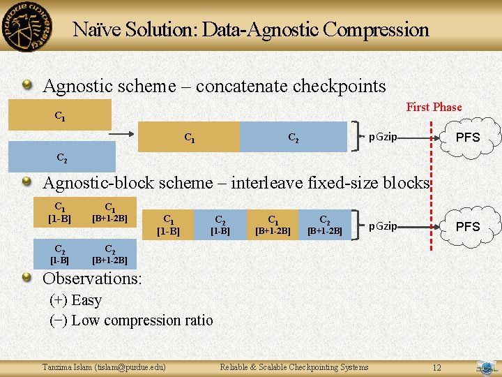 Naïve Solution: Data-Agnostic Compression Agnostic scheme – concatenate checkpoints First Phase C 1 p. Naïve Solution: Data-Agnostic Compression Agnostic scheme – concatenate checkpoints First Phase C 1 p.