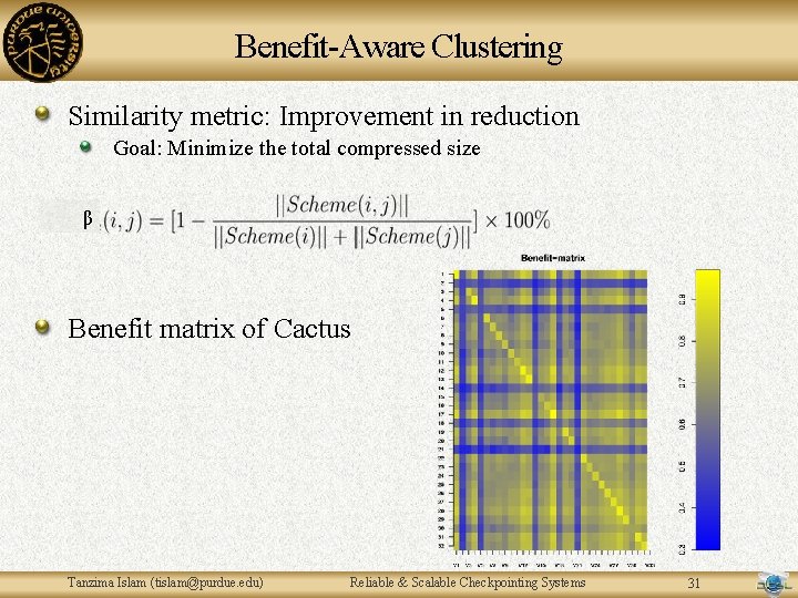 Benefit-Aware Clustering Similarity metric: Improvement in reduction Goal: Minimize the total compressed size β Benefit-Aware Clustering Similarity metric: Improvement in reduction Goal: Minimize the total compressed size β