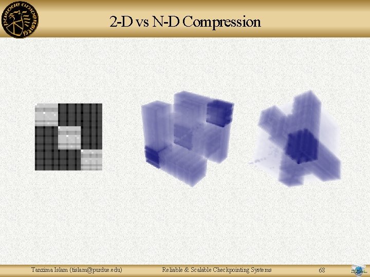 2 -D vs N-D Compression Tanzima Islam (tislam@purdue. edu) Reliable & Scalable Checkpointing Systems 2 -D vs N-D Compression Tanzima Islam (tislam@purdue. edu) Reliable & Scalable Checkpointing Systems