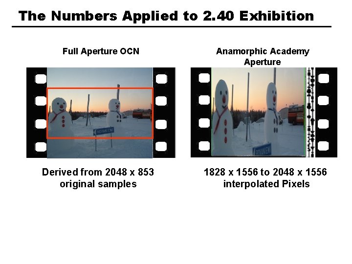 The Numbers Applied to 2. 40 Exhibition Full Aperture OCN + Derived from 2048