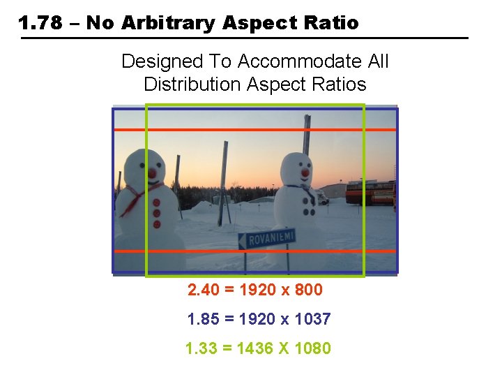 1. 78 – No Arbitrary Aspect Ratio Designed To Accommodate All Distribution Aspect Ratios