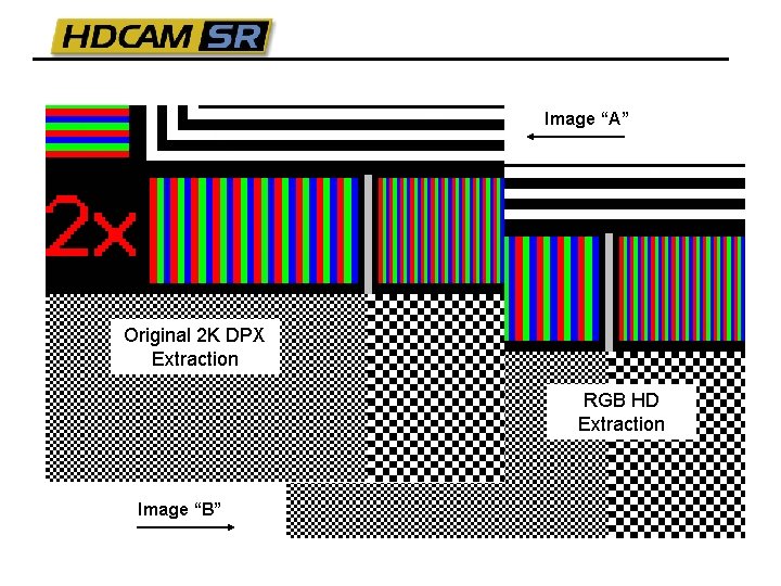 Image “A” Original 2 K DPX Extraction RGB HD Extraction Image “B” 