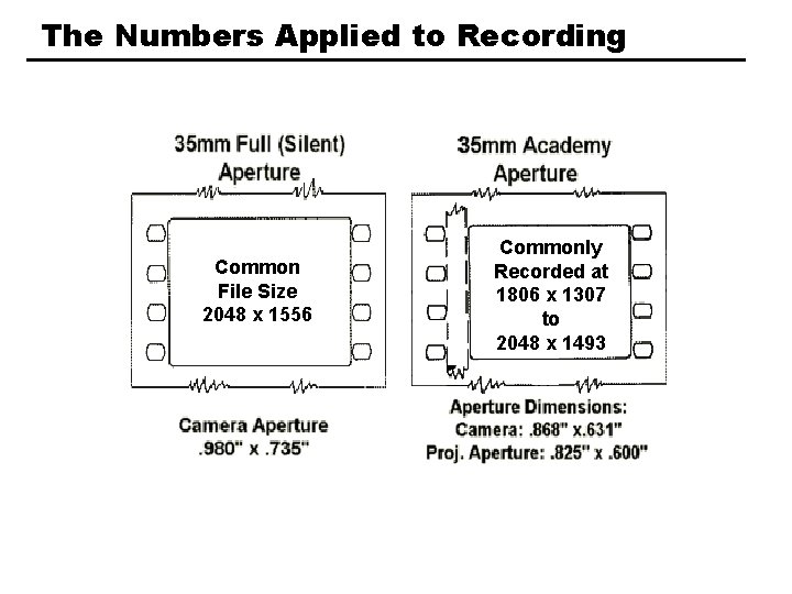 The Numbers Applied to Recording Common File Size 2048 x 1556 + Commonly Recorded