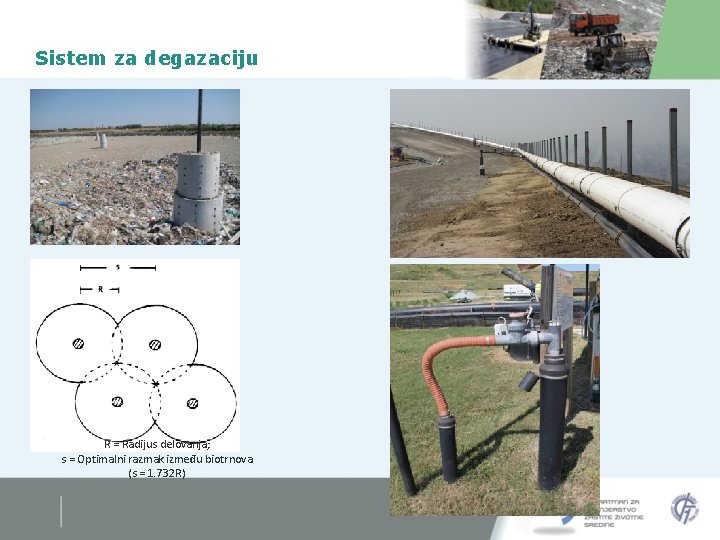 Sistem za degazaciju R = Radijus delovanja; s = Optimalni razmak između biotrnova (s