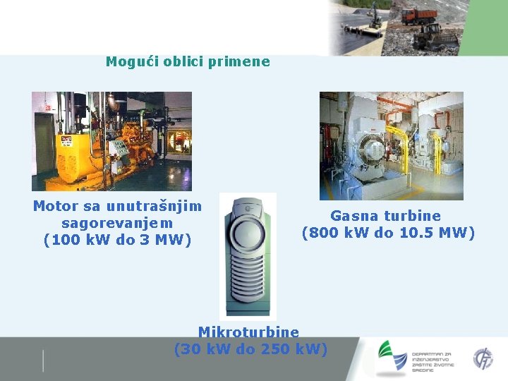 Mogući oblici primene Motor sa unutrašnjim sagorevanjem (100 k. W do 3 MW) Gasna