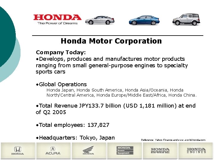 Honda Motor Corporation Company Today: • Develops, produces and manufactures motor products ranging from