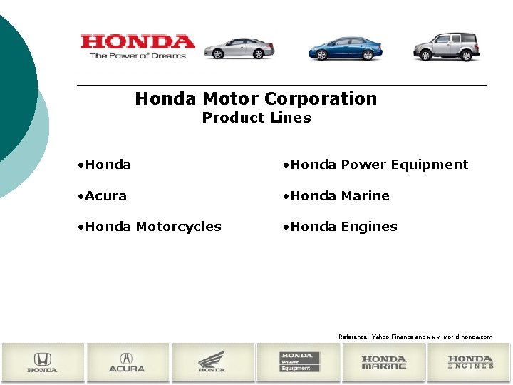 Honda Motor Corporation Product Lines • Honda Power Equipment • Acura • Honda Marine