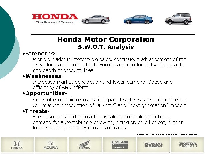 Honda Motor Corporation • Strengths- S. W. O. T. Analysis World’s leader in motorcycle