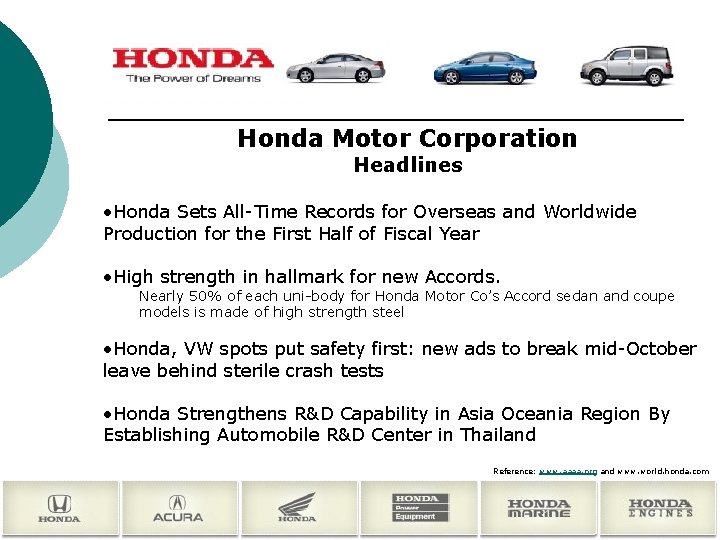 Honda Motor Corporation Headlines • Honda Sets All-Time Records for Overseas and Worldwide Production