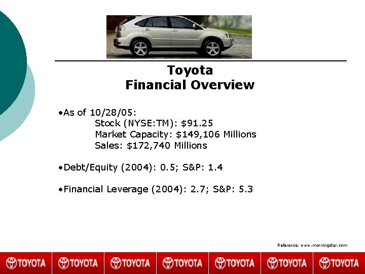 Toyota Financial Overview • As of 10/28/05: Stock (NYSE: TM): $91. 25 Market Capacity: