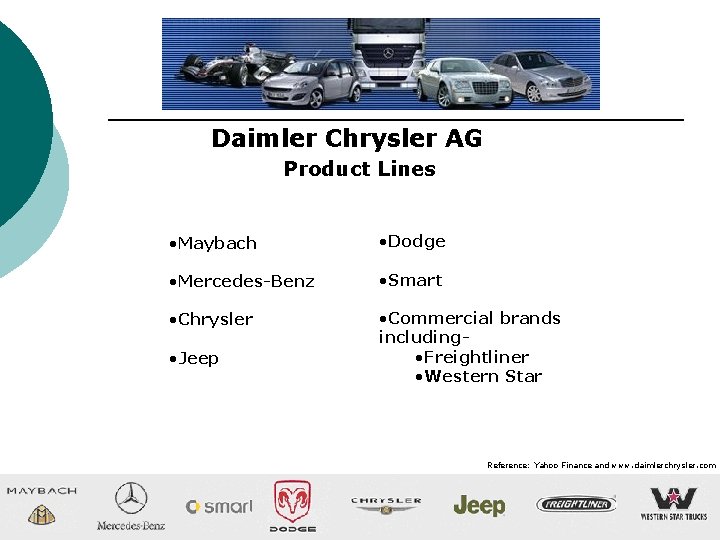 Daimler Chrysler AG Product Lines • Maybach • Dodge • Mercedes-Benz • Smart •