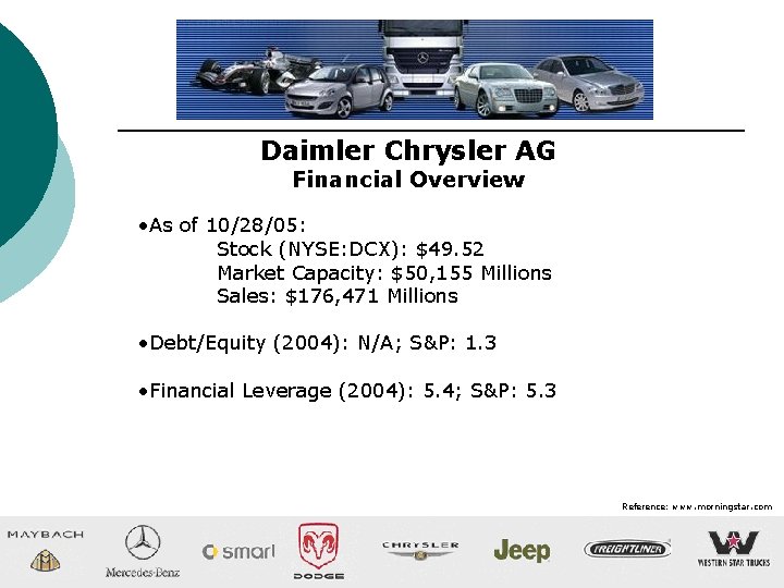 Daimler Chrysler AG Financial Overview • As of 10/28/05: Stock (NYSE: DCX): $49. 52