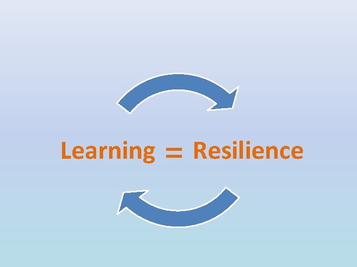 Learning = Resilience 