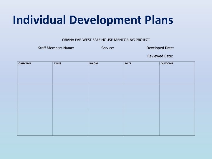 Individual Development Plans 