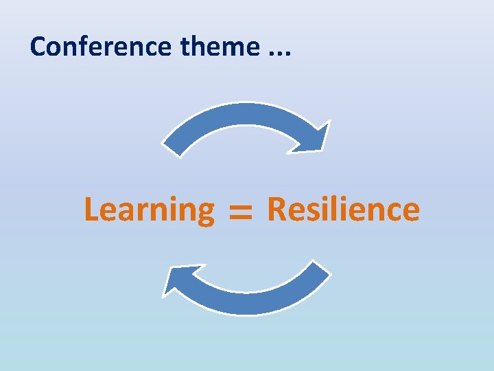 Conference theme. . . Learning = Resilience 