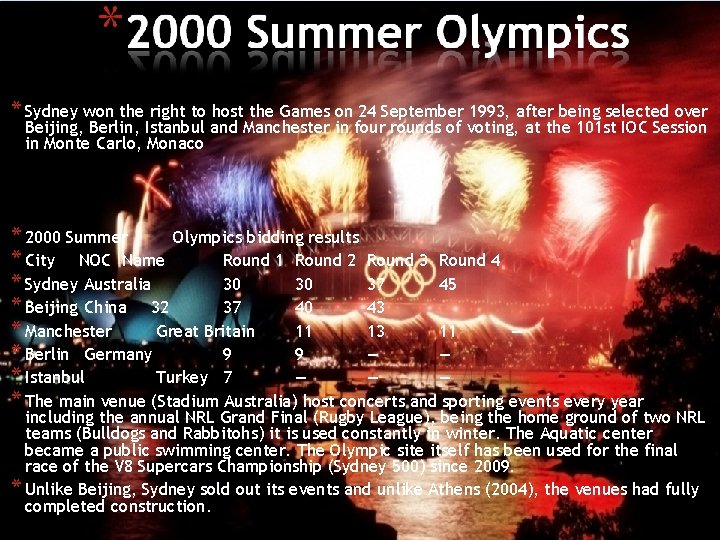 * Sydney won the right to host the Games on 24 September 1993, after
