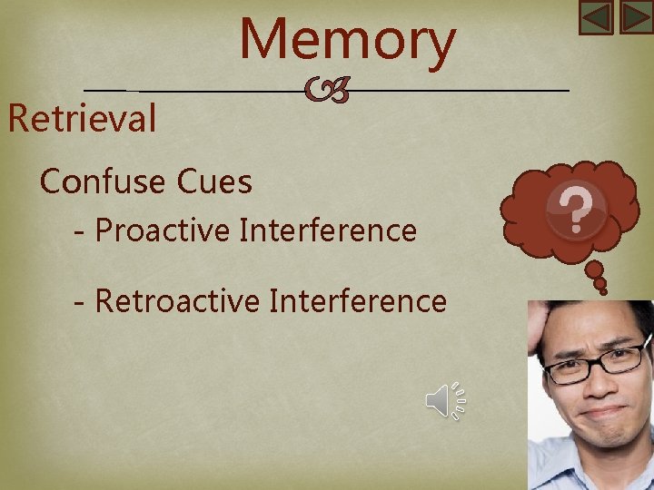 Memory Retrieval Confuse Cues - Proactive Interference - Retroactive Interference 