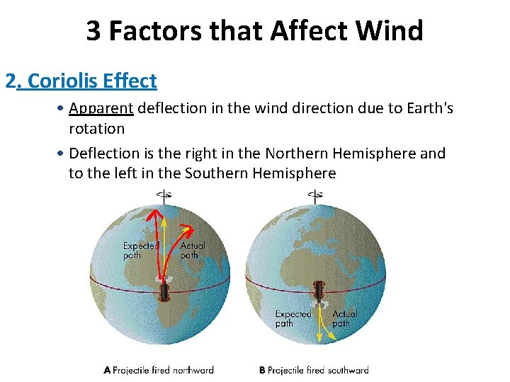 3 Factors that Affect Wind 2. Coriolis Effect • Apparent deflection in the wind