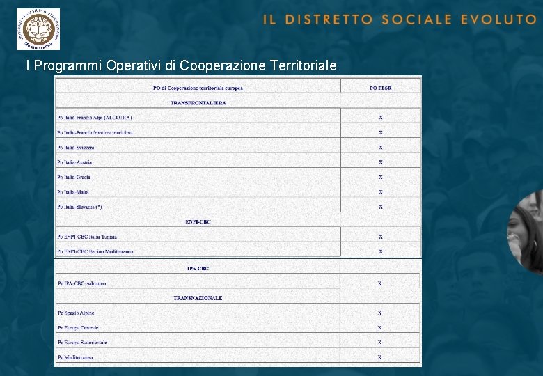 I Programmi Operativi di Cooperazione Territoriale 