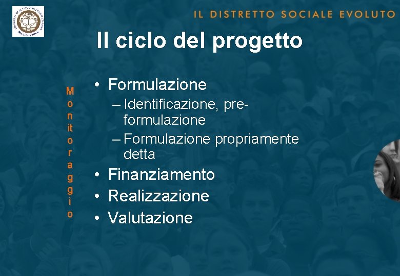 Il ciclo del progetto M o n it o r a g g i