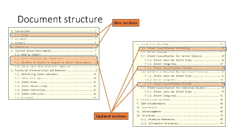 Document structure New sections Updated sections 4 