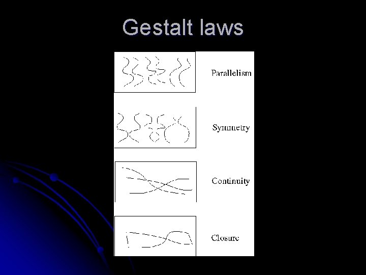 Gestalt laws 