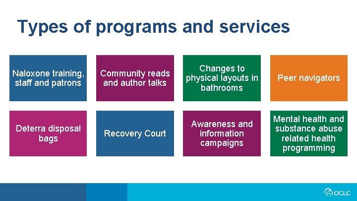 Types of programs and services Naloxone training, staff and patrons Deterra disposal bags Community