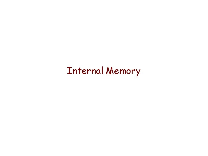 Internal Memory Internal Memory