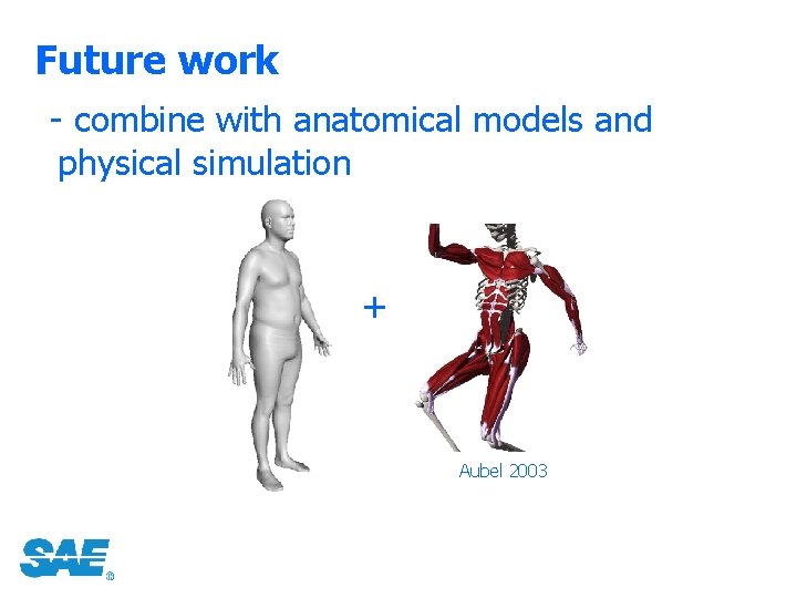 Future work - combine with anatomical models and physical simulation + Aubel 2003 