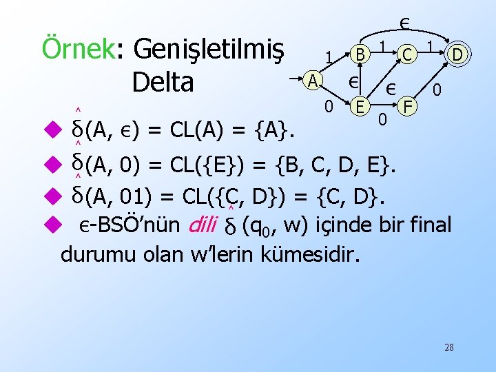 Örnek: Genişletilmiş Delta ˄ ε 1 A 0 B 1 C 1 ε E