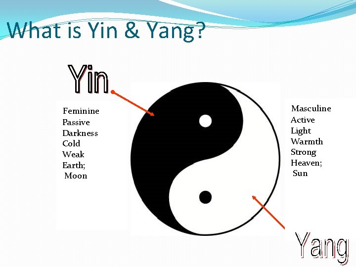 What is Yin & Yang? Feminine Passive Darkness Cold Weak Earth; Moon Masculine Active