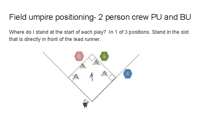 Field umpire positioning- 2 person crew PU and BU Where do I stand at