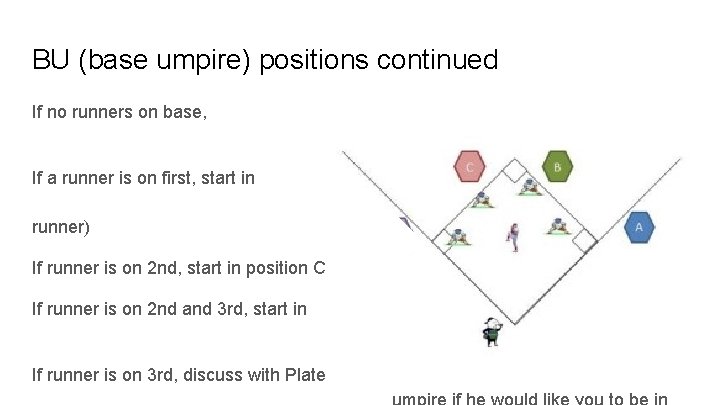 BU (base umpire) positions continued If no runners on base, start in Position A.