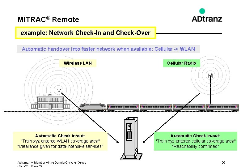 MITRAC® Remote example: Network Check-In and Check-Over Automatic handover into faster network when available: