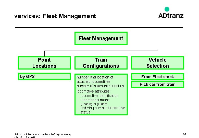 services: Fleet Management Point Locations by GPS Train Configurations Vehicle Selection number and location