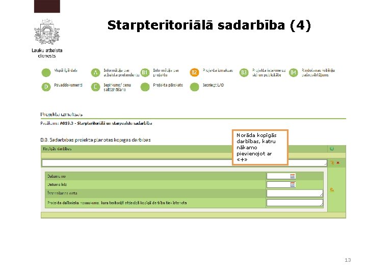 Starpteritoriālā sadarbība (4) Norāda kopīgās darbības, katru nākamo pievienojot ar «+» 13 